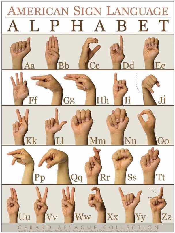 American Sign Language Letters & Tips For Beginners