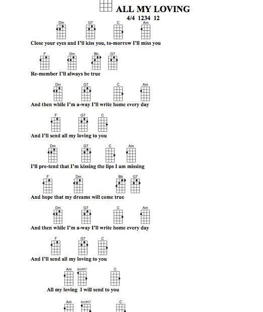 Ukulele Chords For