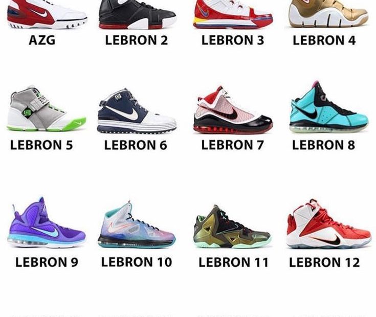 👟👑| Which Is The Best Lebron'S Shoe? - - - ✓Follow @Courtsneakers For  More 📸 @Slamkicks - - - #Lebron #Lebron… | Lebron Shoes, Lebron James Shoes,  Lebron 9 Shoes