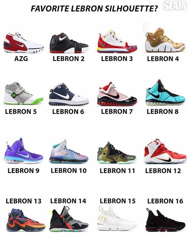 👟👑| Which Is The Best Lebron'S Shoe? - - - ✓Follow @Courtsneakers For  More 📸 @Slamkicks - - - #Lebron #Lebron… | Lebron Shoes, Lebron James Shoes,  Lebron 9 Shoes