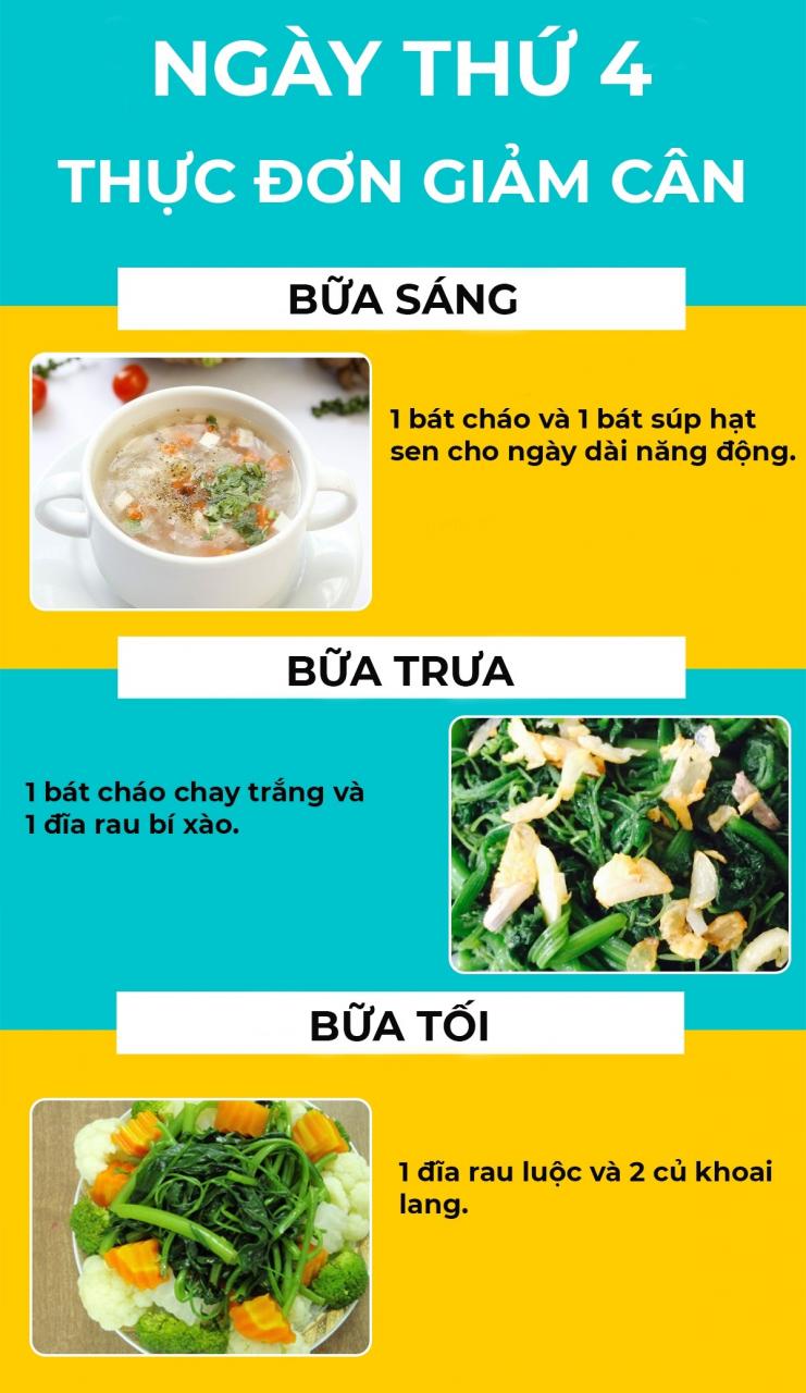 Thực Đơn Giảm Cân Trong 7 Ngày Chuẩn Khoa Học, An Toàn Cho Nữ