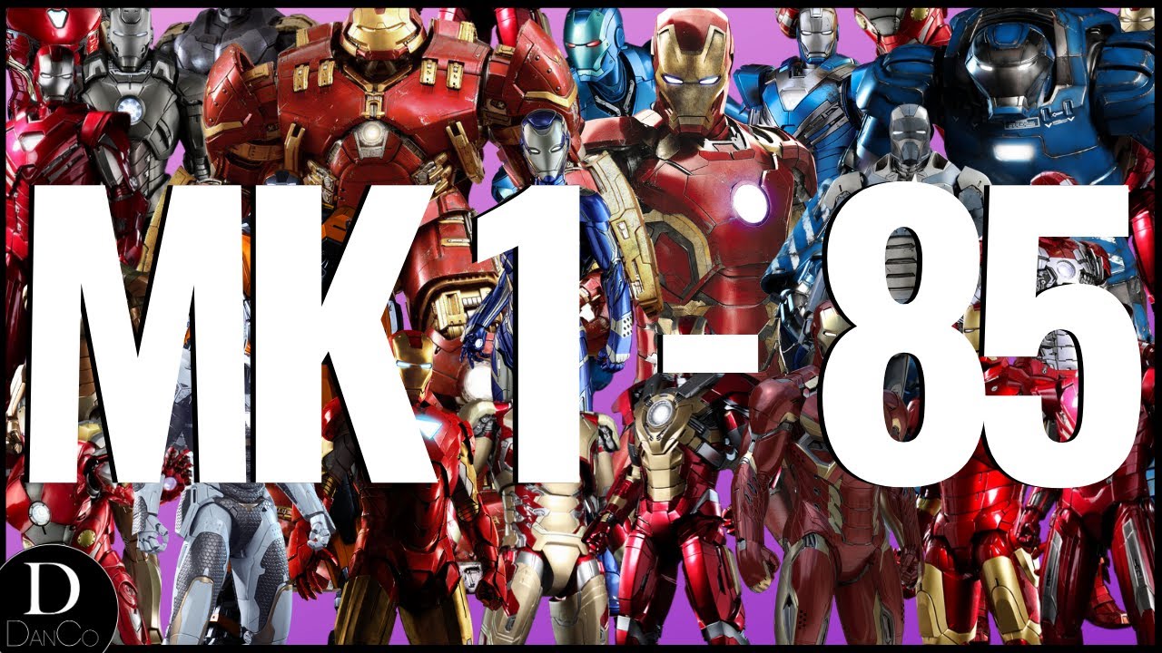 All Iron Man Suits In The Mcu Explained (Mk 1 - Mk 85) | Mcu - Youtube