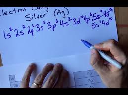 What Is The Electron Configuration Of Cu2+ ? - Youtube