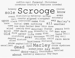 Scrooge A Christmas Carol Gcse Stave 1 And 2 Model Essay | Teaching Resources Scrooge A Christmas Carol Gcse Stave 1 And 2 Model Essay | Teaching Resources