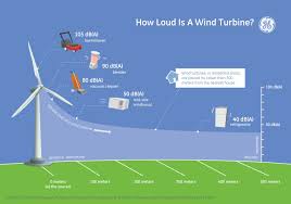 Why Is My Inverter Making Noise? - Powmr – Powmr