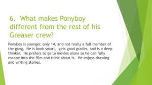 Chapter 1 Summary - Mary'S Blog